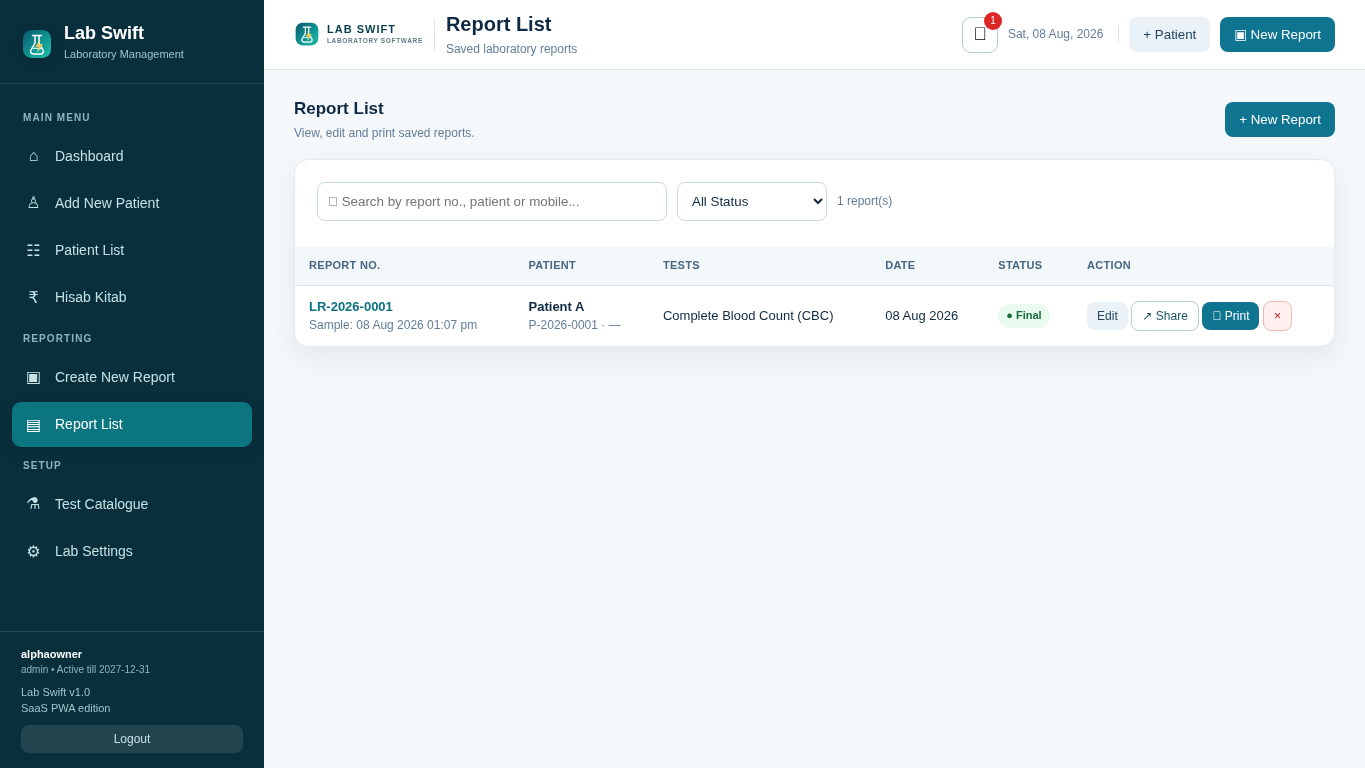 Lab Swift reports
